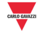 Carlo Gavazzi - Industrial automation